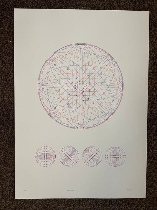 Circulacción - image 3